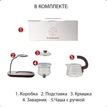 Магнитный типод Слезы Беатрис