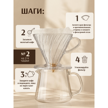 Фильтры Coffeelavka V02 для V-60 (2-4 чашки)