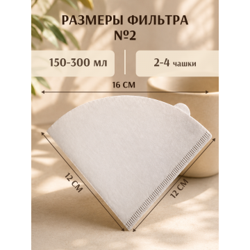 Фильтры Coffeelavka V02 для V-60 (2-4 чашки)